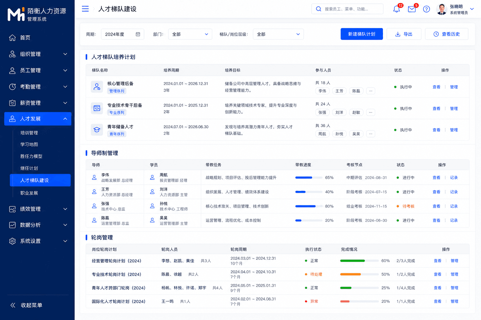 梯队建设