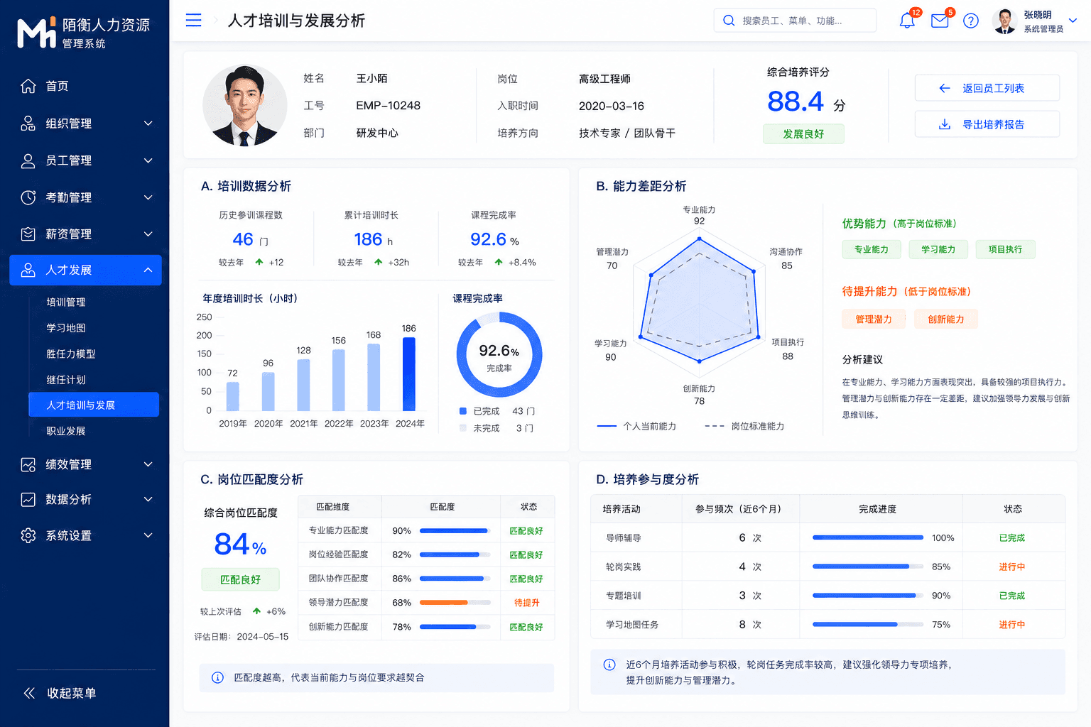 人才培训与跟踪