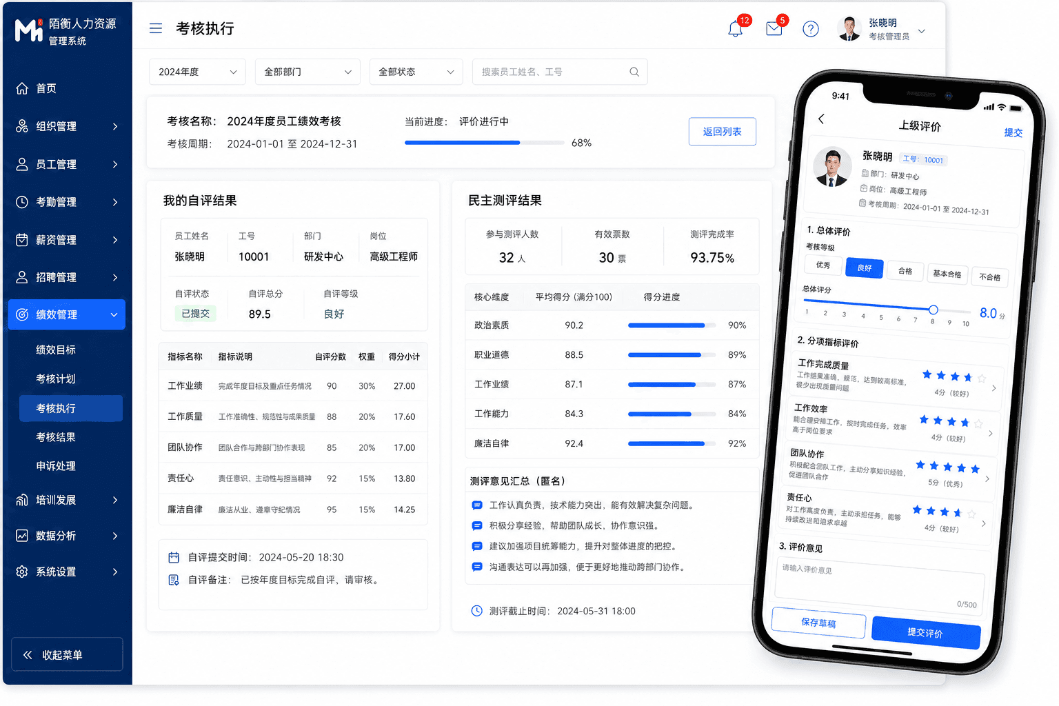 绩效评价
