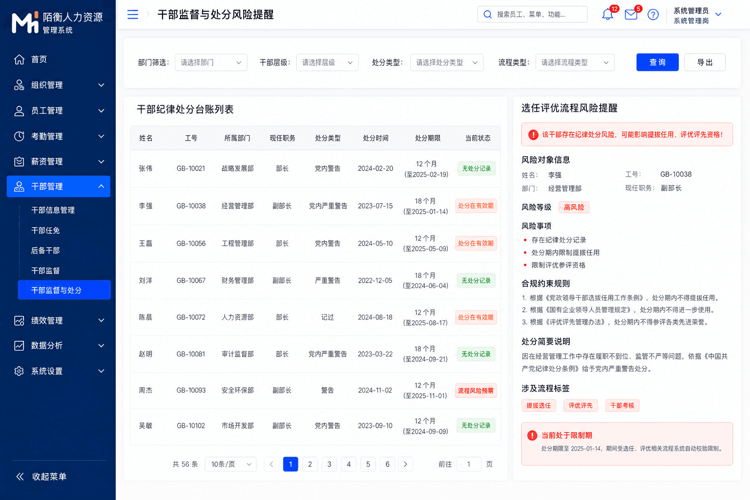 监督与处分管理
