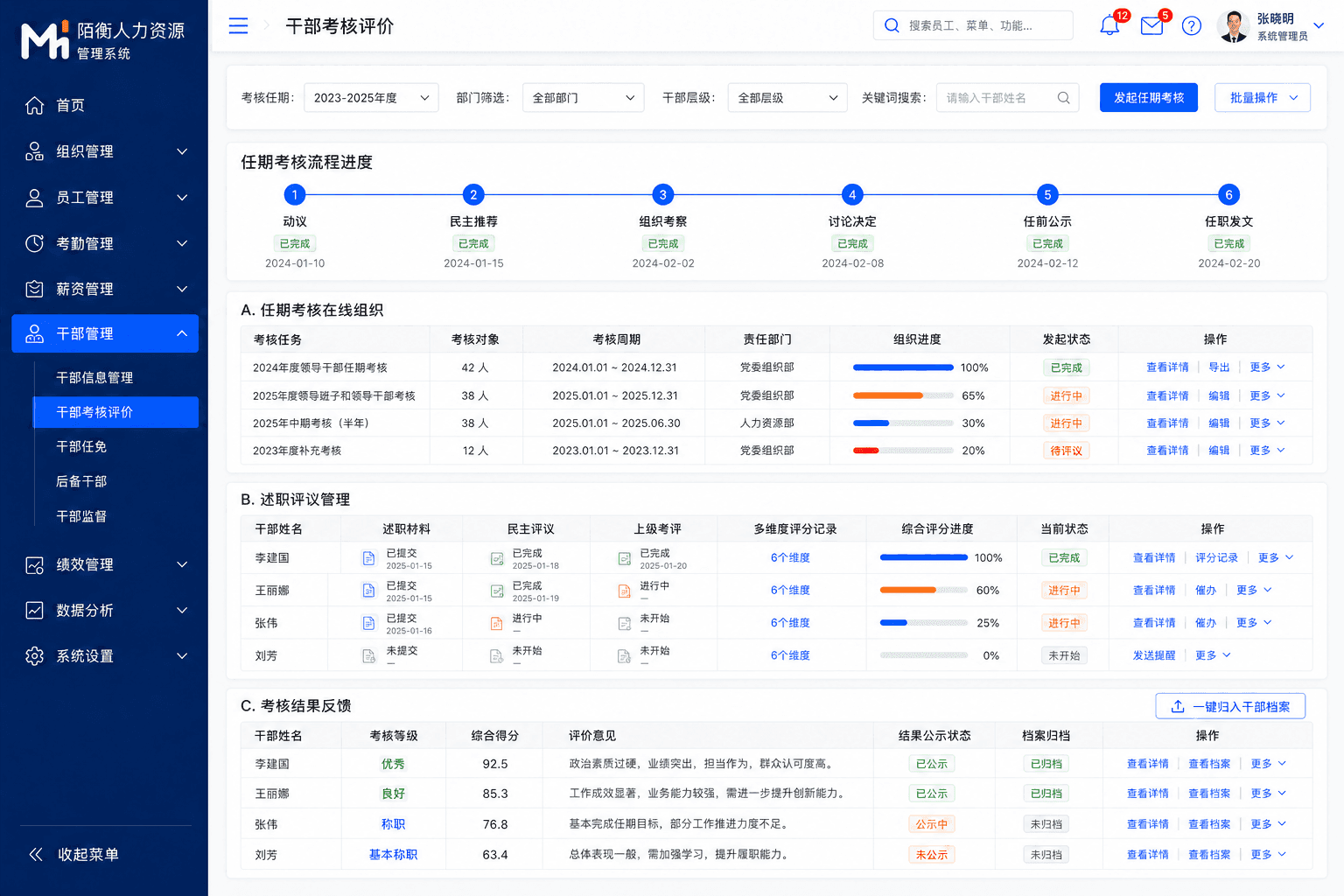 干部考核与评价