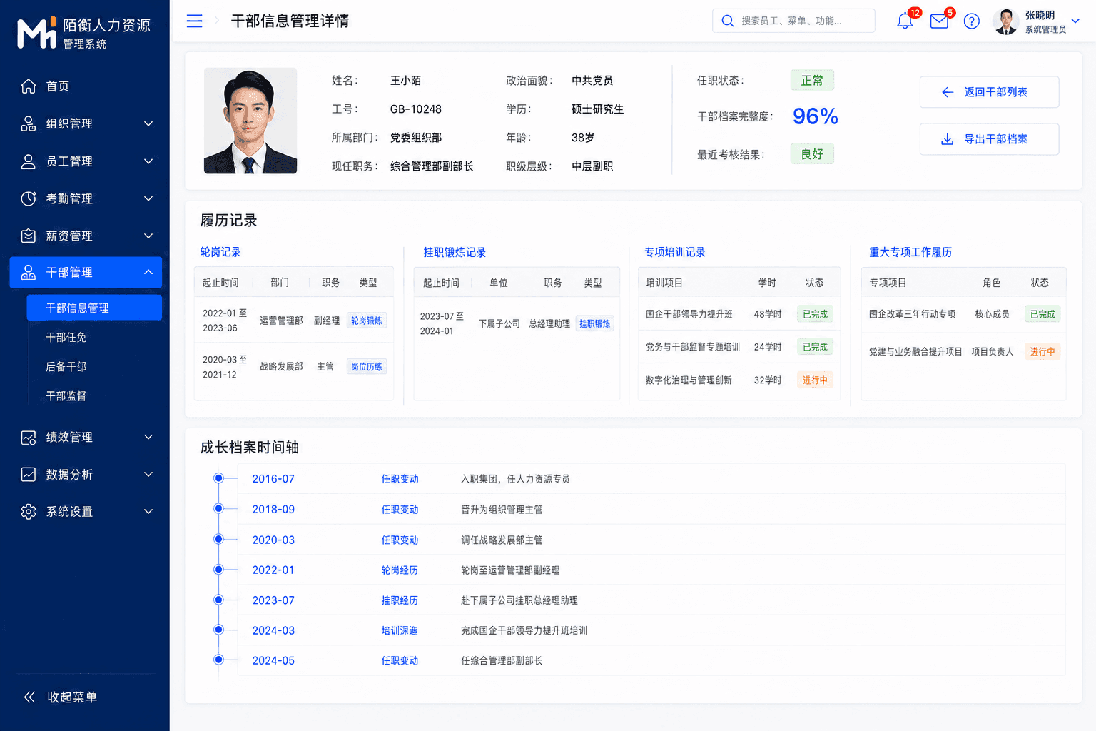 干部管理-干部信息管理与成长轨迹