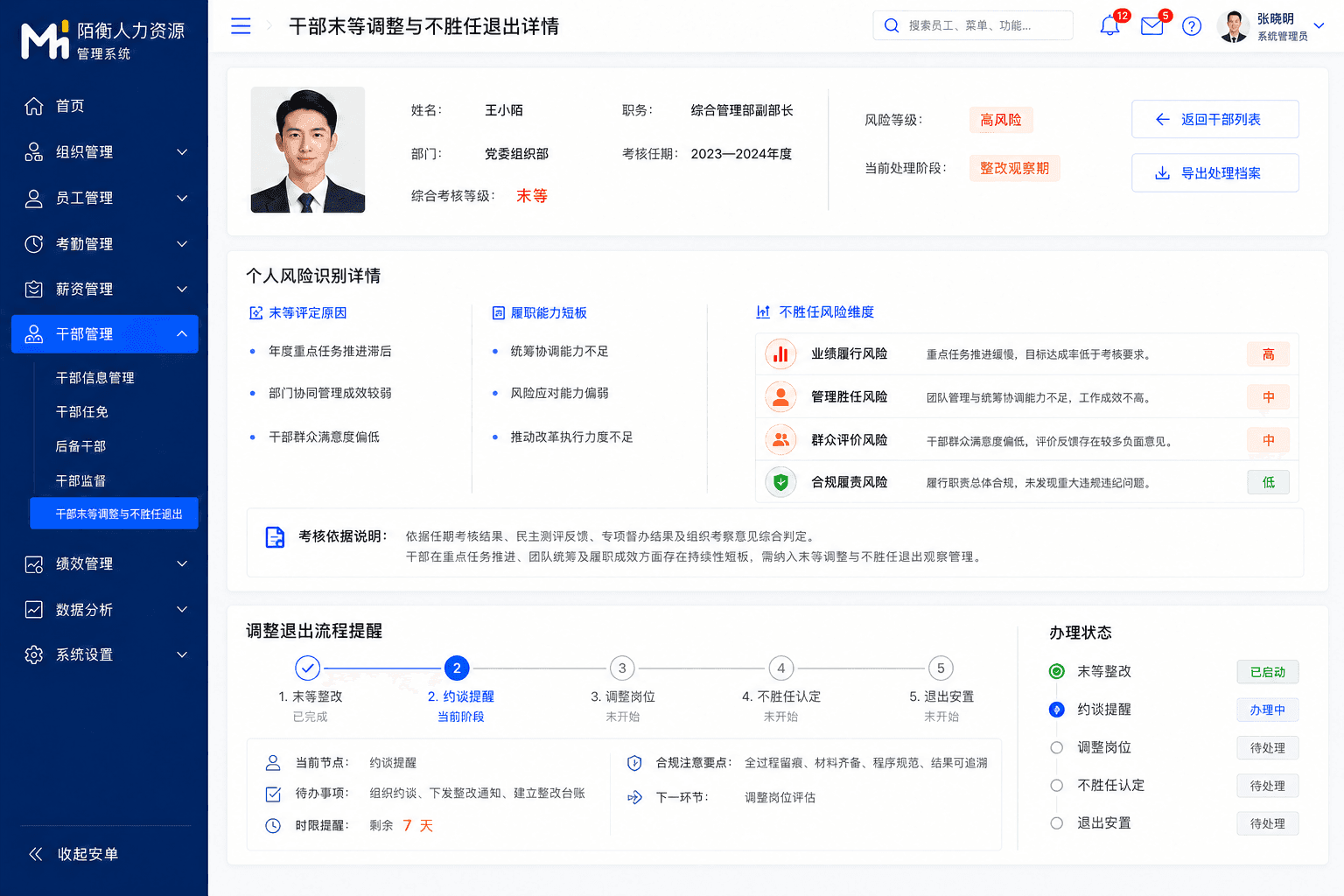 末等调整与不胜任退出